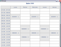 Classroom report